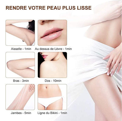 Laser hair removal equipment