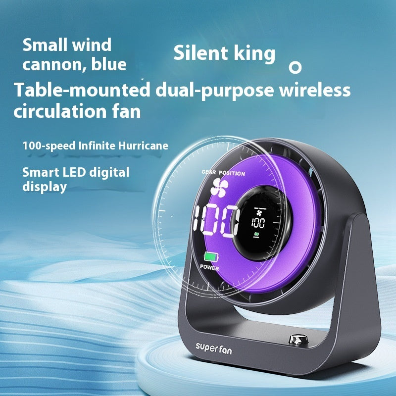 Desktop Air Circulator High Speed Turbine Convection Fan